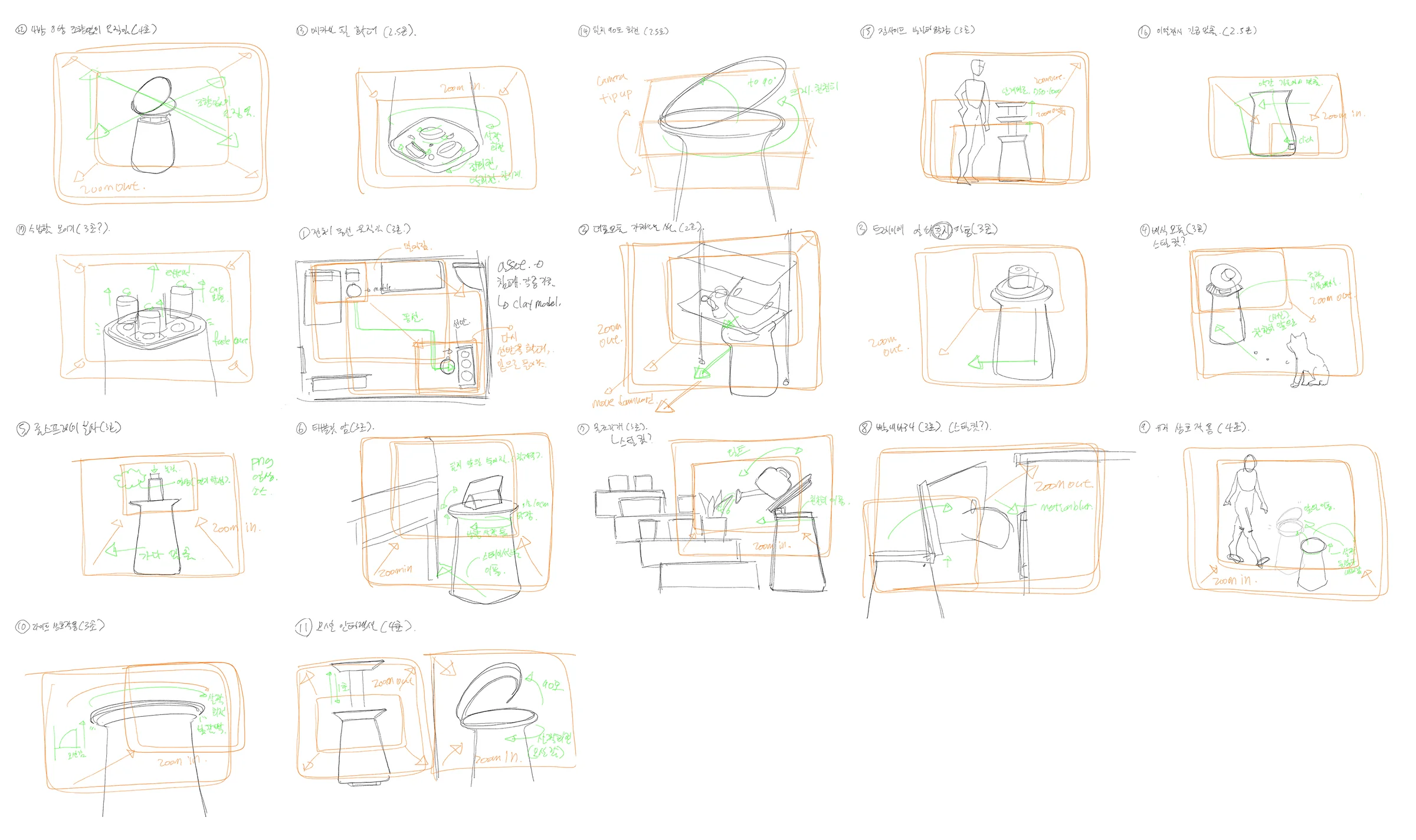 Storyboard sketches exploring Cor! household scenarios