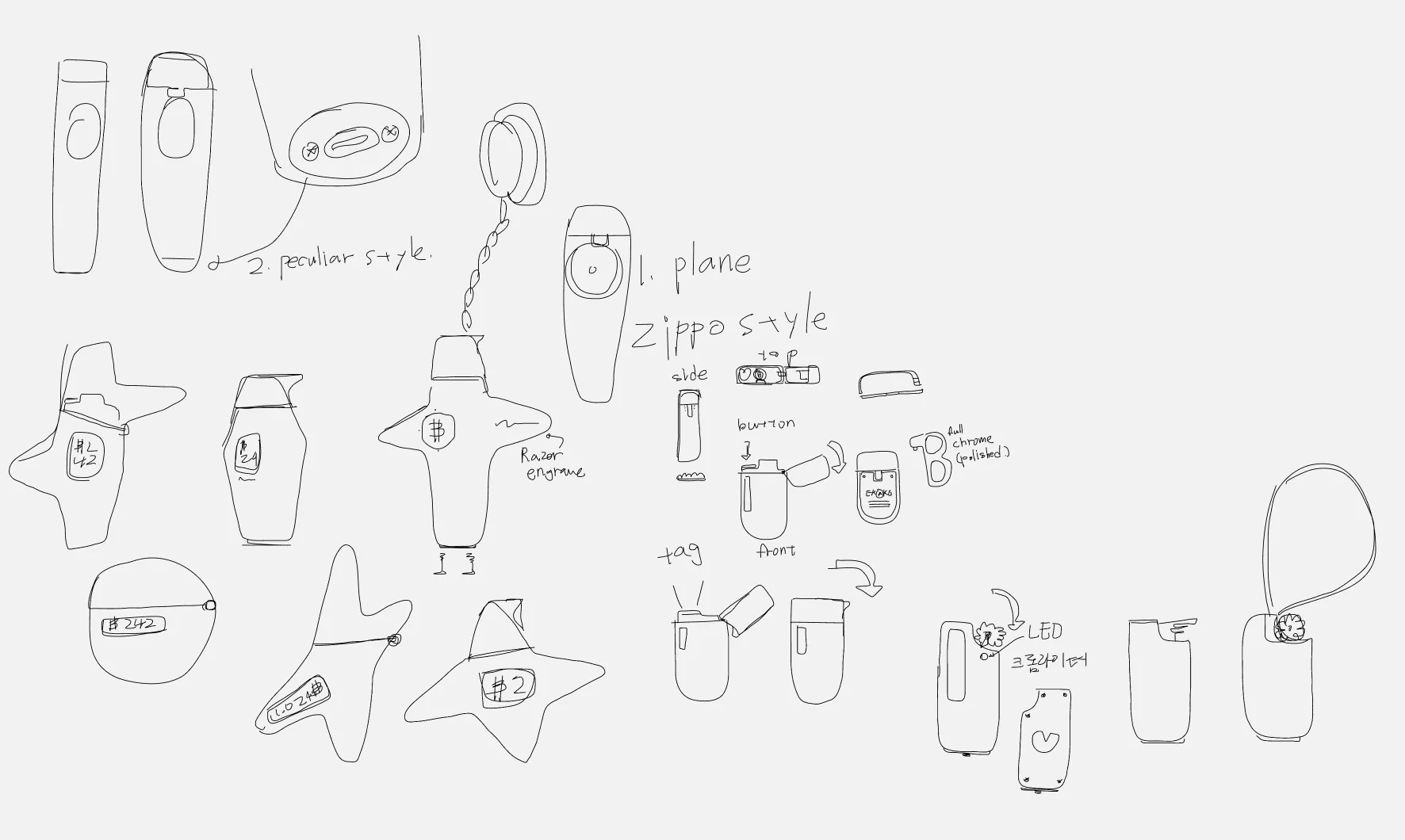 Digital sketches exploring Cryptag forms, attachment methods, ports and display placement