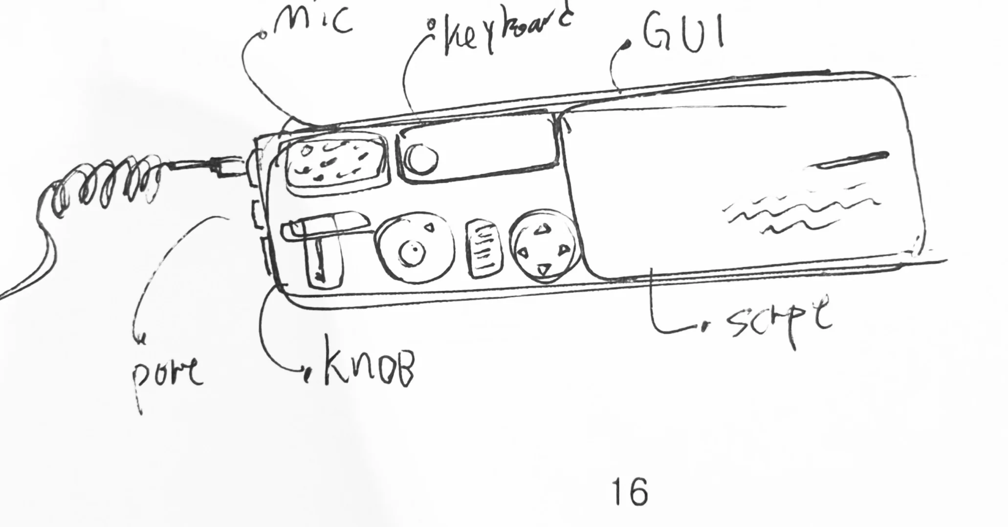 Early HPMXR interface sketch labeling the microphone, keyboard, controls and GUI